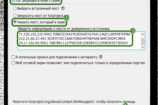 Онлайн магазин наркотиков