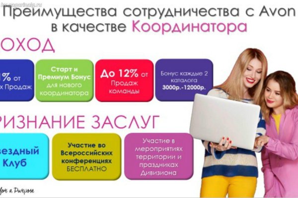 Кракен актуальные
