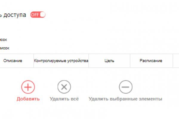 Магазин kraken даркнет