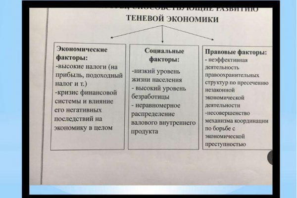 Кракен даркнет лол