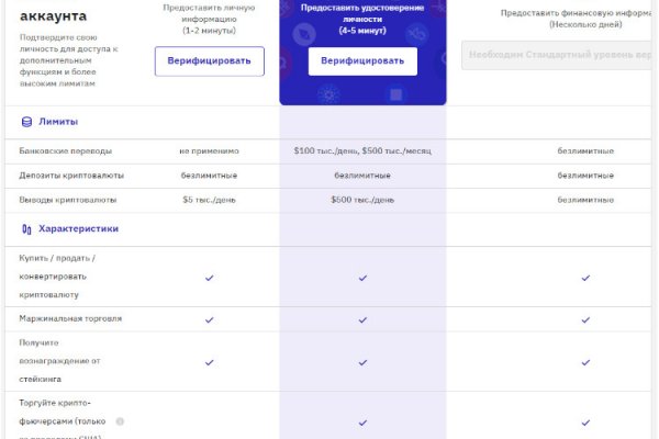 Kraken магазин интернет