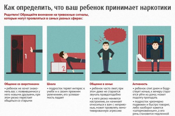 Кракен наркомаркетплейс