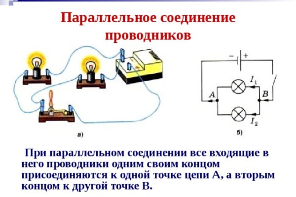 Кракен маркетплейс ассортимент