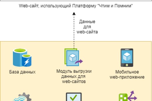 Кракен 16 at
