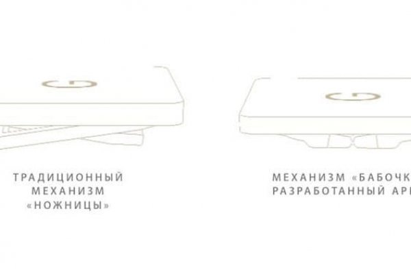 Актуальная ссылка на кракен в тор 2krnmarket