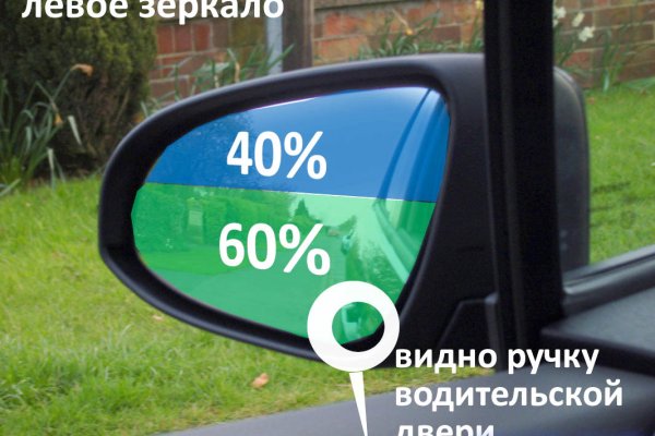 Кракен оф ссылка